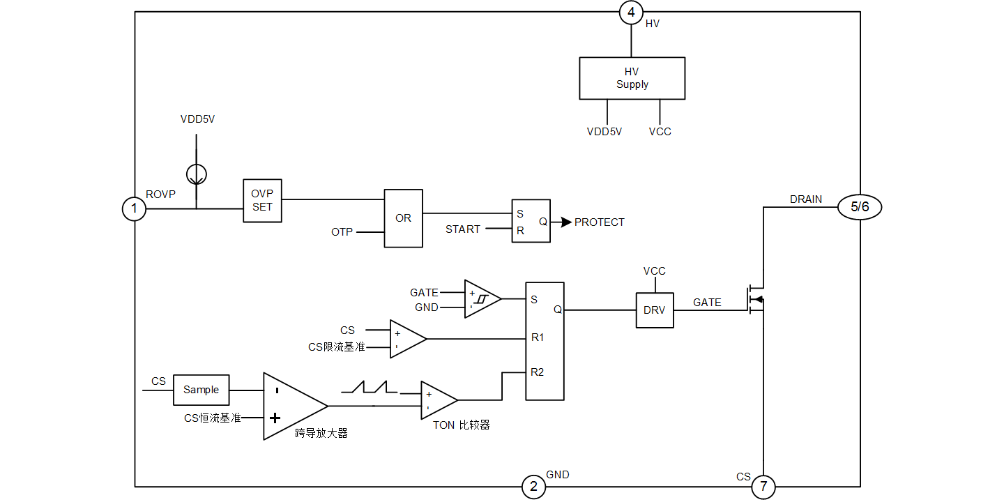 1666675179483212pcyj.png SDH790XSHT 中文(1440&720).png
