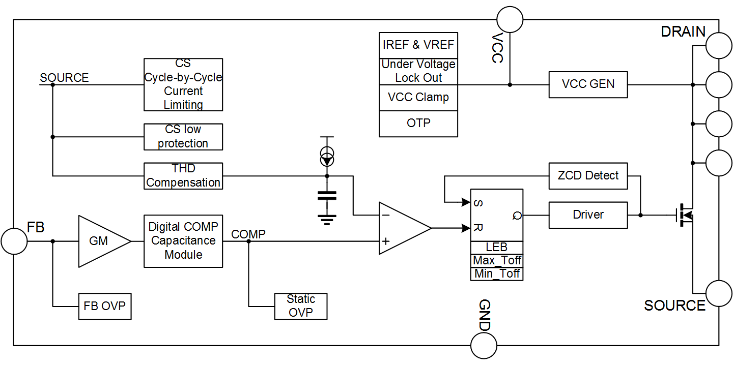 1666677295295307Vl7S.png SDH752XS 中英文同.png
